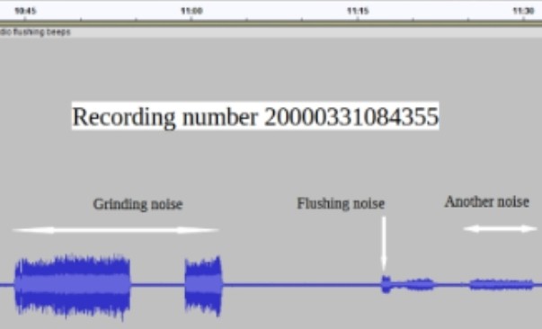 A waveform showing various machine noises that were recorded.